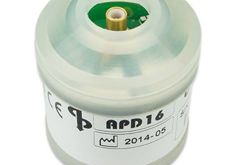 APD16 / NaNS01 Sensor mit Coax-Anschlu fr z.B. XCCR, Inspiration und Evolution